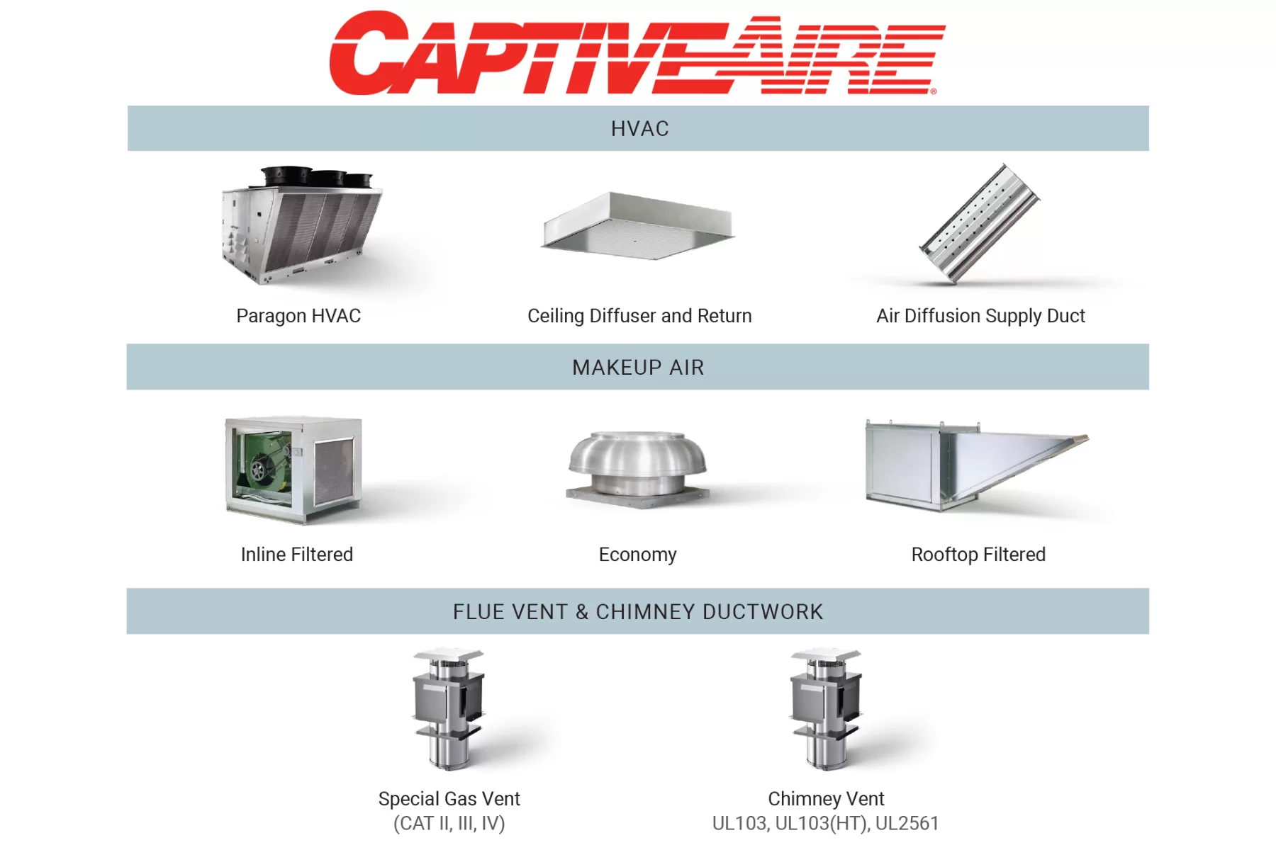 CaptiveAire