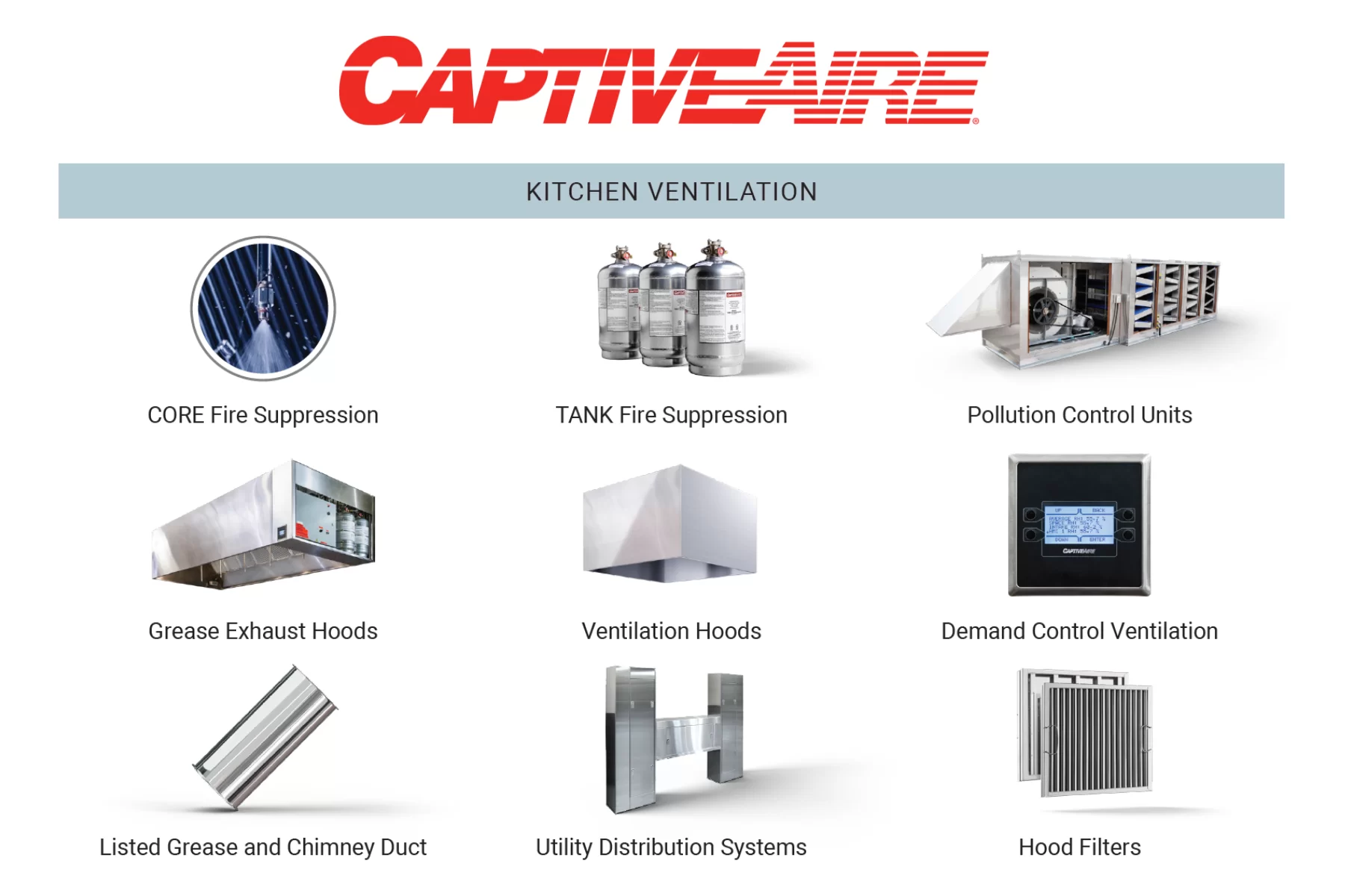CaptiveAire