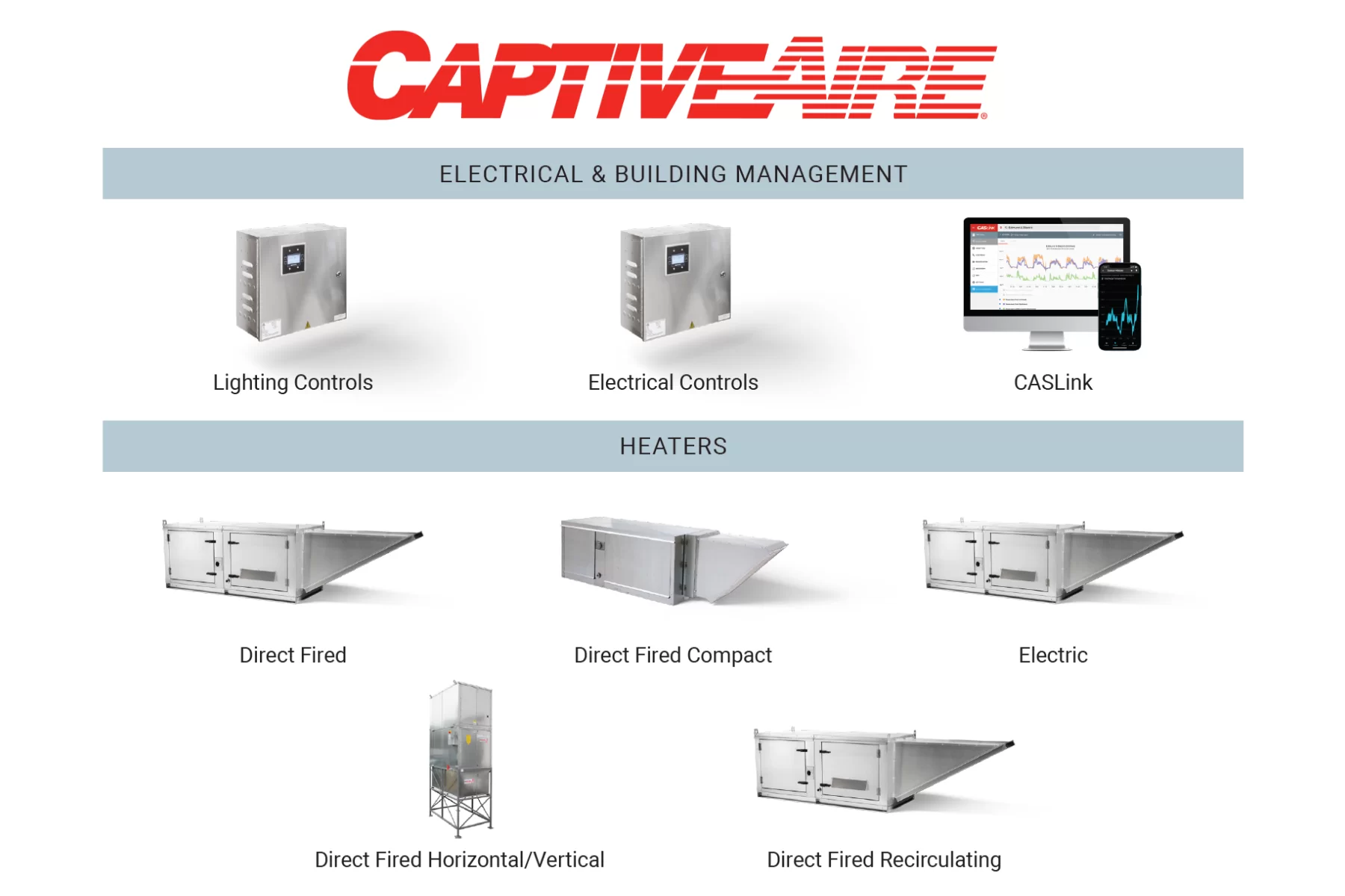 CaptiveAire