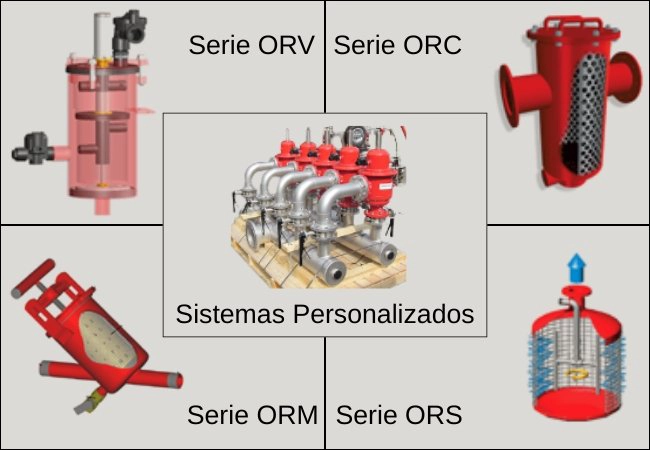 Filtros de Agua Industriales Orival