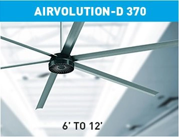 MacroAir AVD370 para Espacios Pequeños